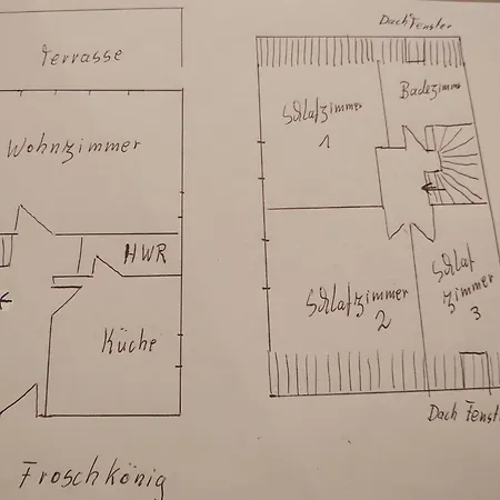 Froschkoenig Norden
